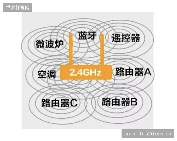 2.4GHz私有RF协议证实：从识别到执行断电的平均响应时间已缩短至50毫秒以内
